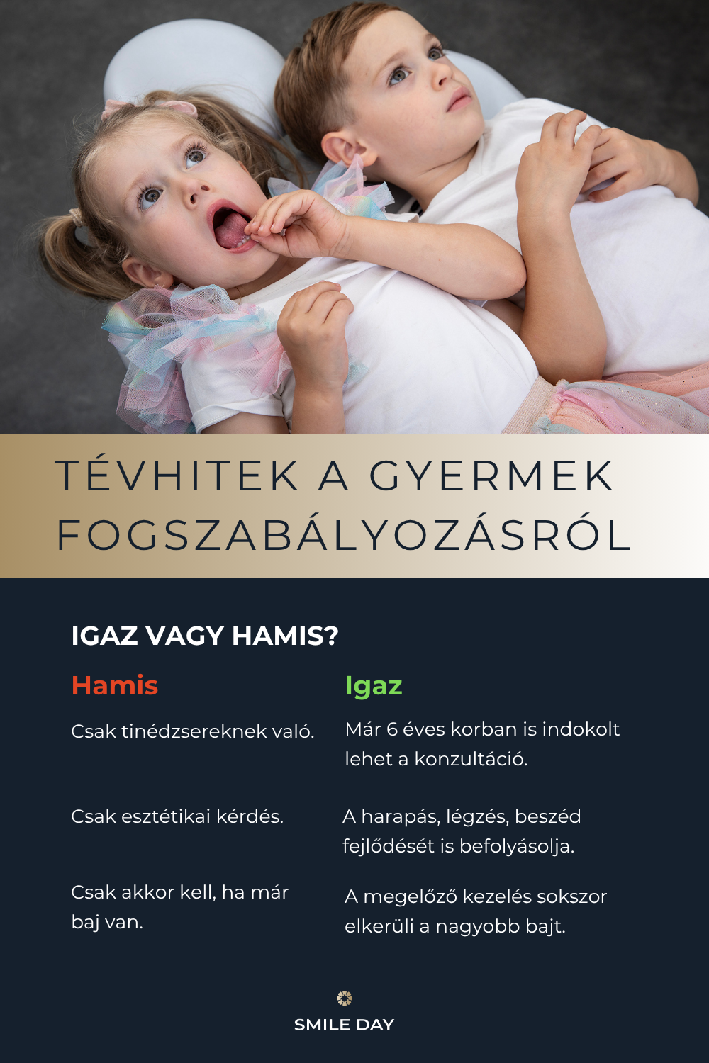 Két kisgyerek a fogorvosi székben és tévhitek felsorolása a gyermek fogszabályozásról.