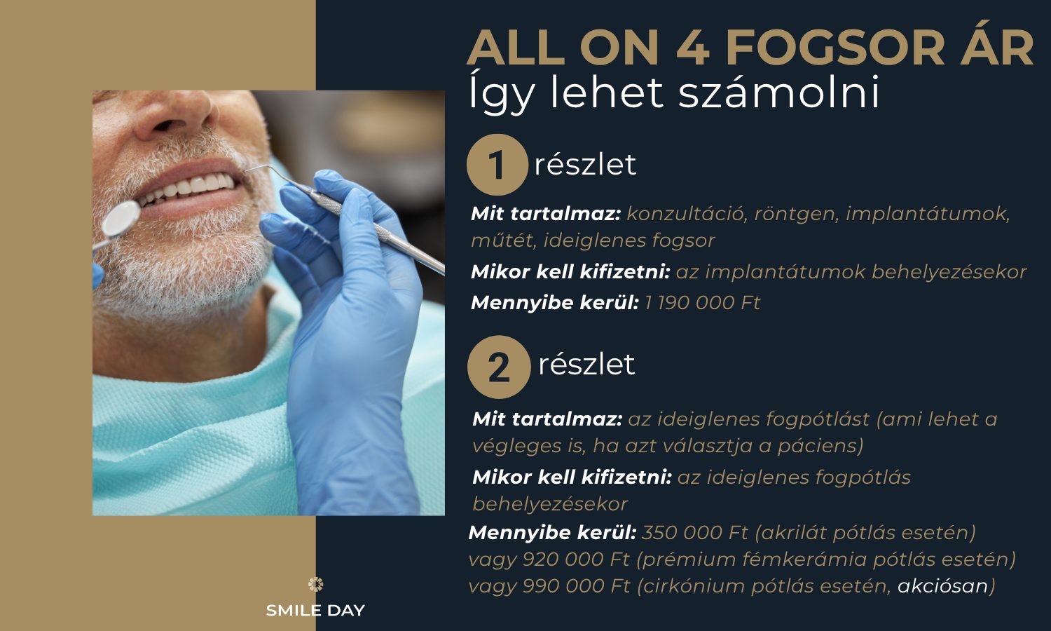 All-on-4 Árak Budapesten a Smile Day Clinic-ben